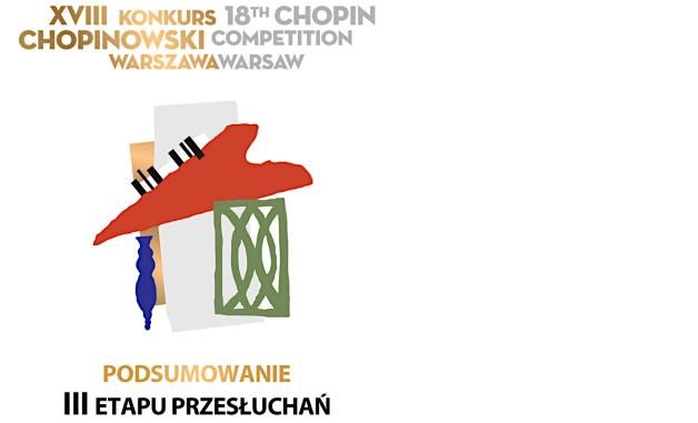 Finaliści XVIII Konkursu Chopinowskiego. Wyniki III etapu przesłuchań - 12 uczestników reprezentujących 10 krajów, w tym 2 z Polski, Japonii, Kanady i Włoch oraz 1 z Hiszpanii, Korei Południowej, Rosji i Chin zakwalifikowało się do finału Konkursu